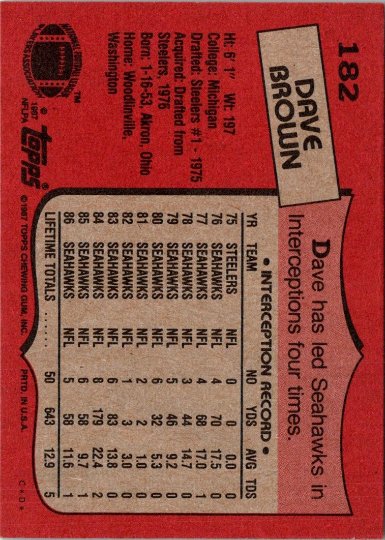 1987 Topps Stickers Hoby Brenner/Dave Brown