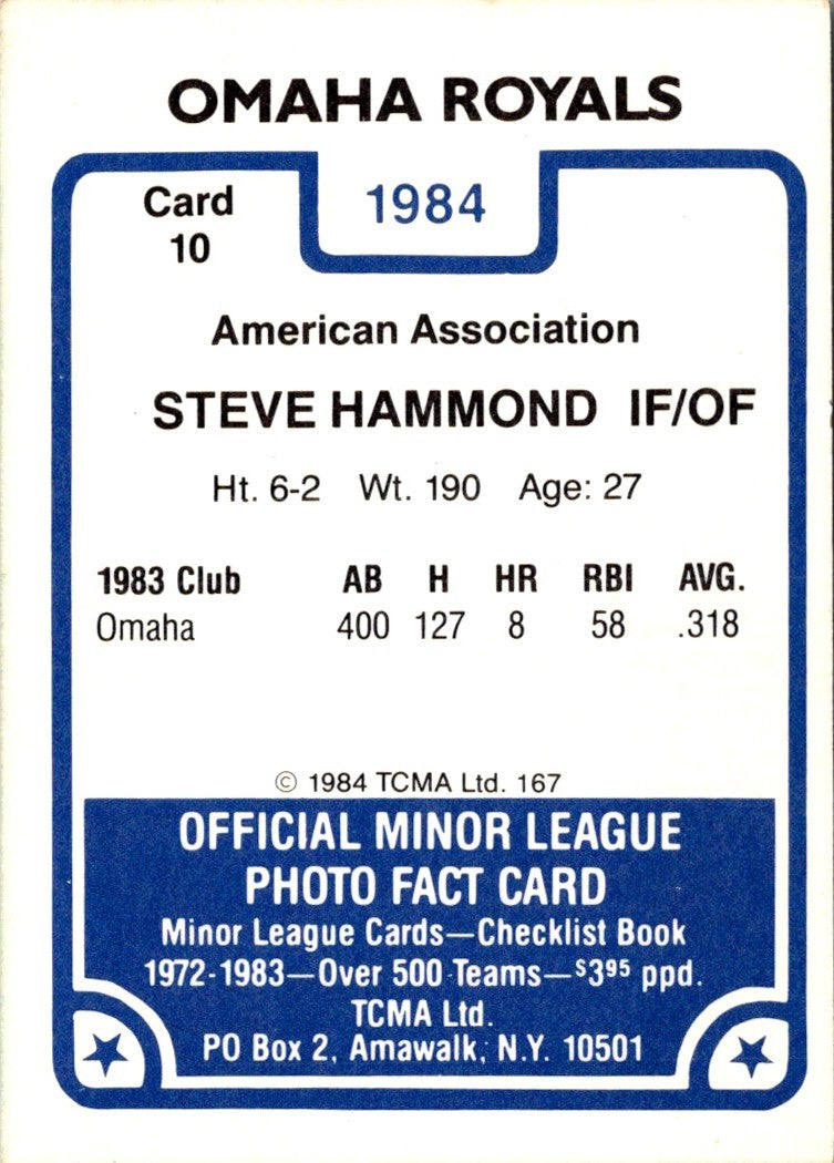 1984 TCMA Omaha Royals Steve Hammond