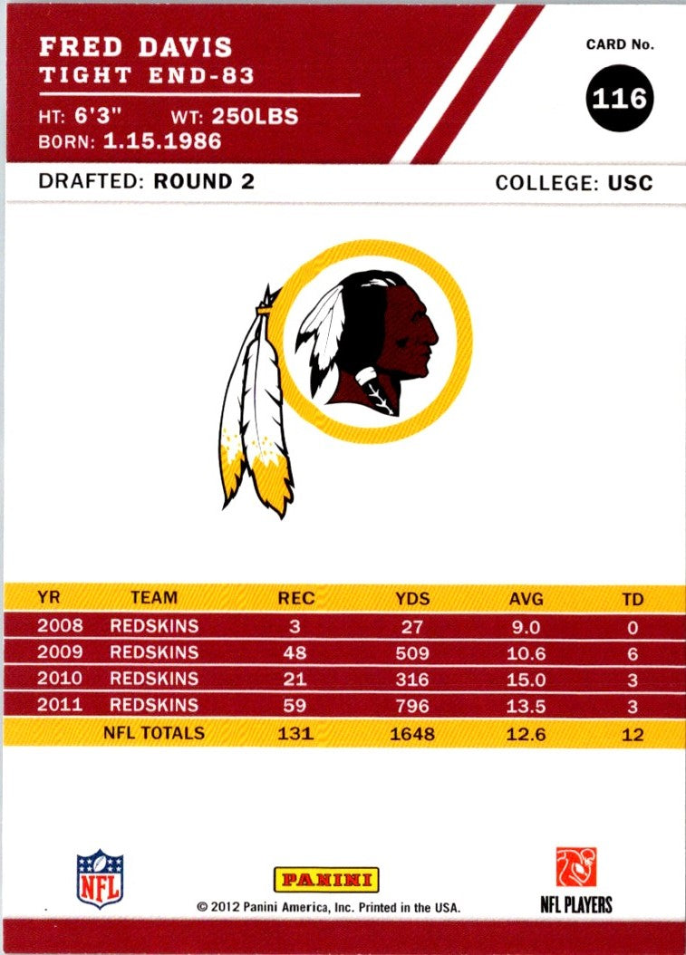 2012 Score Fred Davis