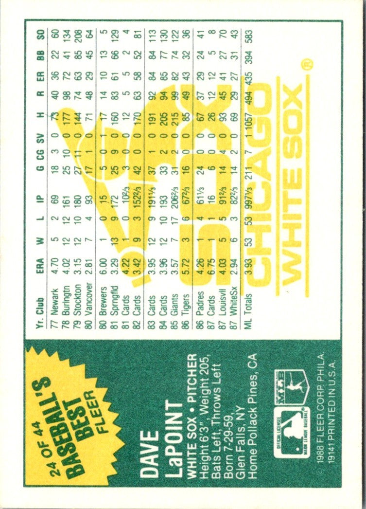 1988 Fleer Baseball's Best Sluggers vs Pitchers Dave LaPoint