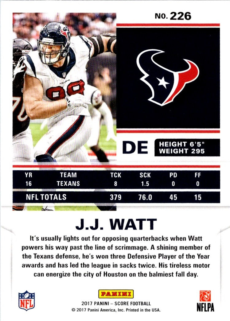 2017 Score J.J. Watt