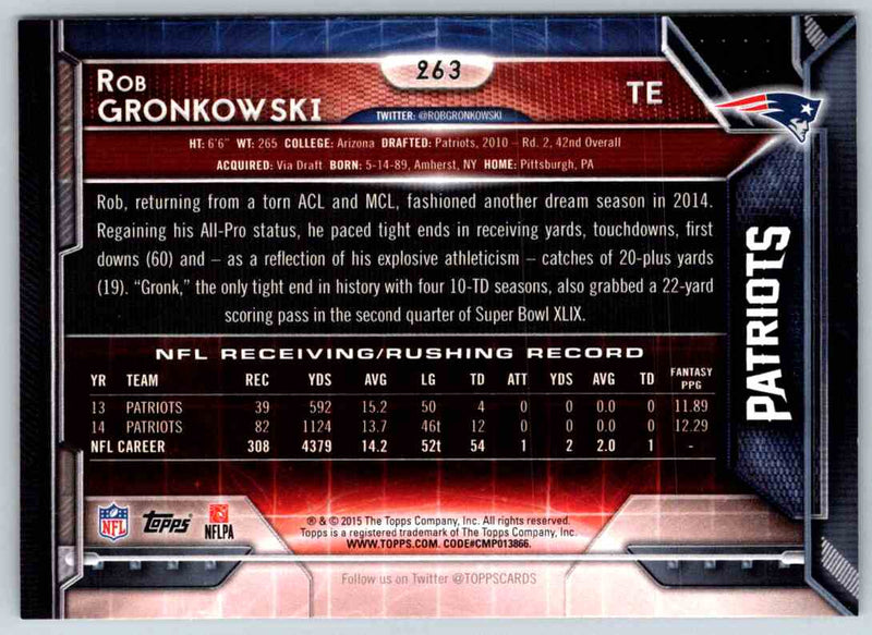 2013 Topps Rob Gronkowski