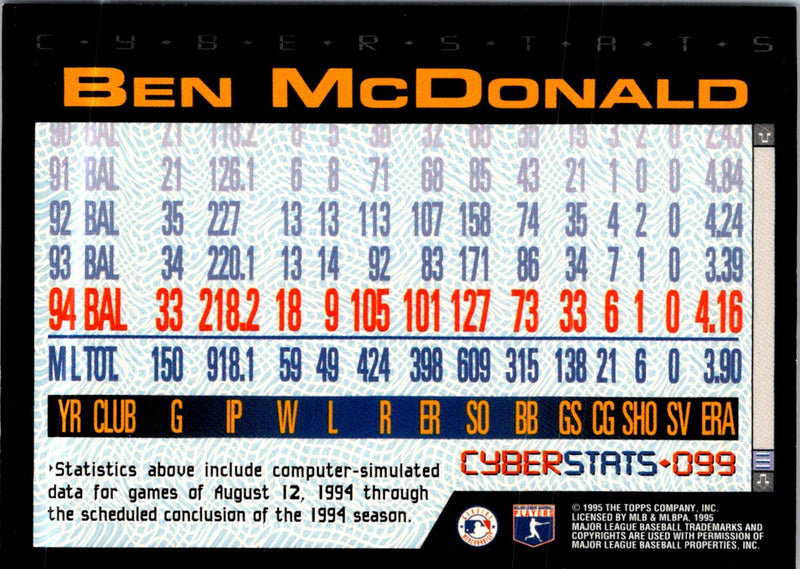 1995 Topps CyberStats (Spectralight) Ben McDonald