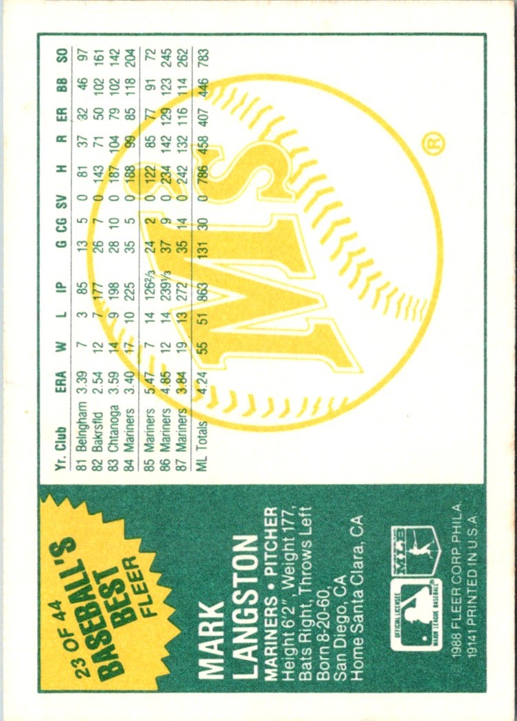 1988 Fleer Baseball's Best Sluggers vs Pitchers Mark Langston