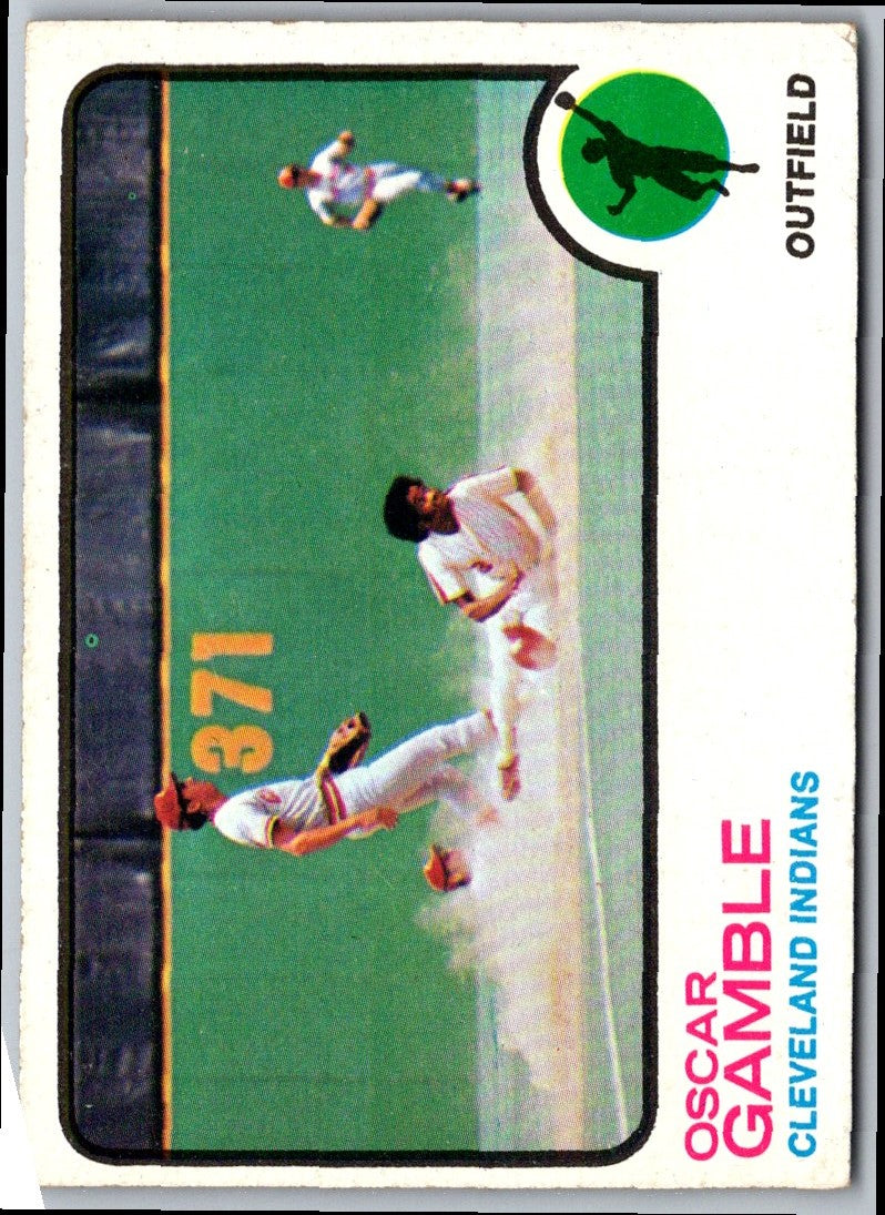 1973 Topps Oscar Gamble