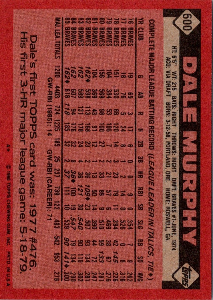 1986 Topps Dale Murphy