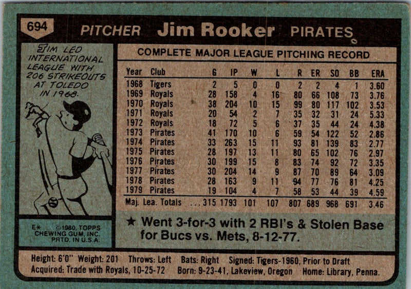 1980 Topps Jim Rooker