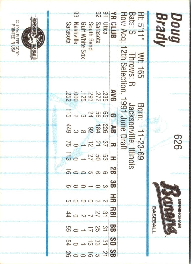 1994 Fleer ProCards Doug Brady