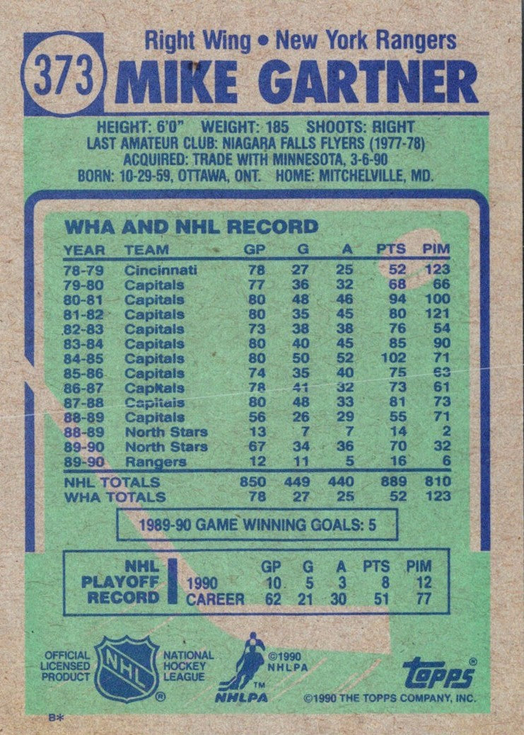1990 Topps Mike Gartner