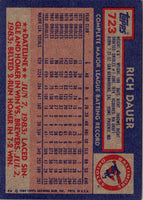 1984 Topps Rich Dauer #723