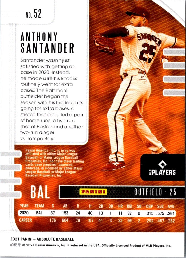 2021 Panini Absolute Anthony Santander