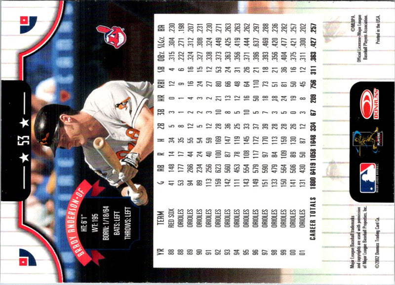 2002 Donruss Brady Anderson