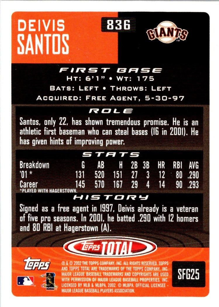 2002 Topps Total Deivis Santos