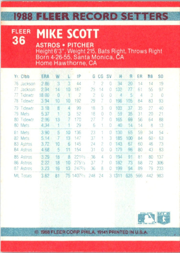 1988 Fleer Award Winners Mike Scott