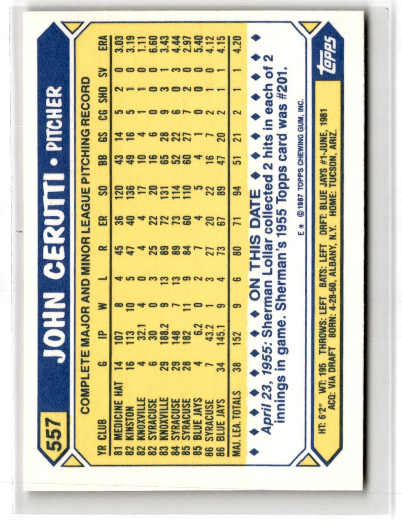 1987 Topps Tiffany John Cerutti