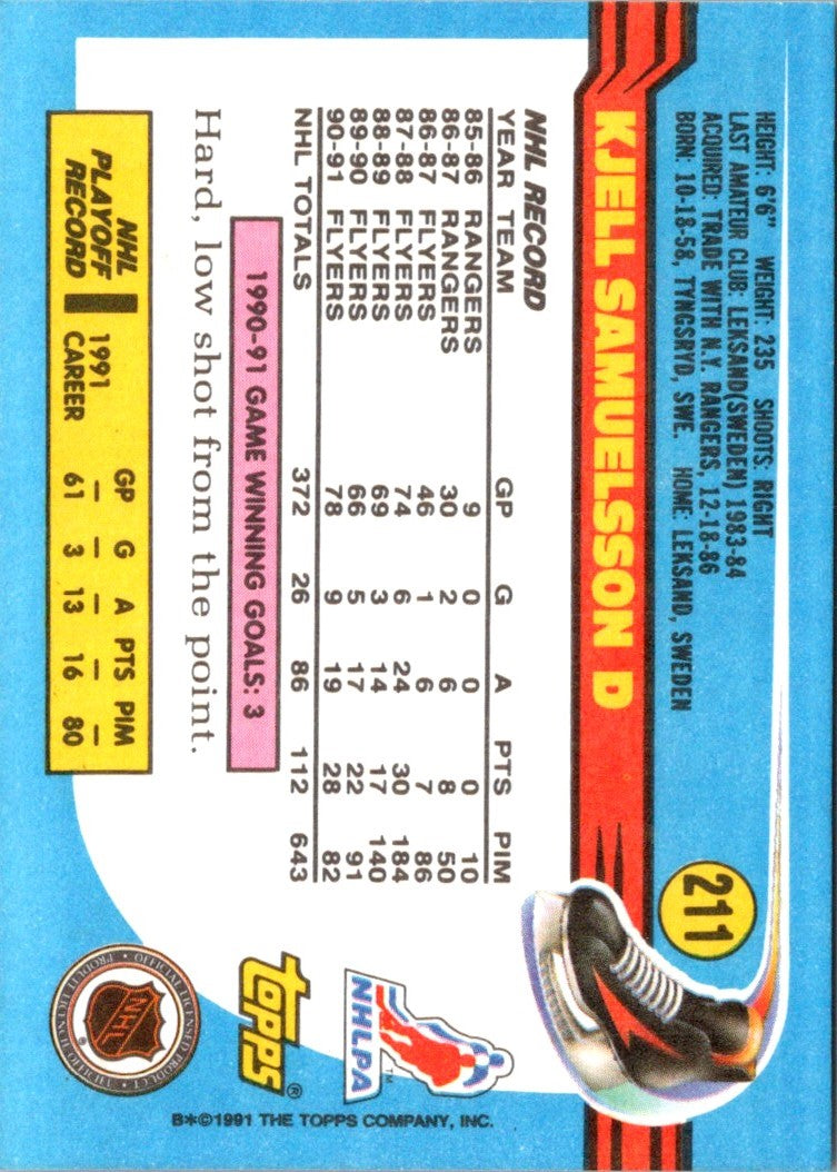 1991 Topps Kjell Samuelsson