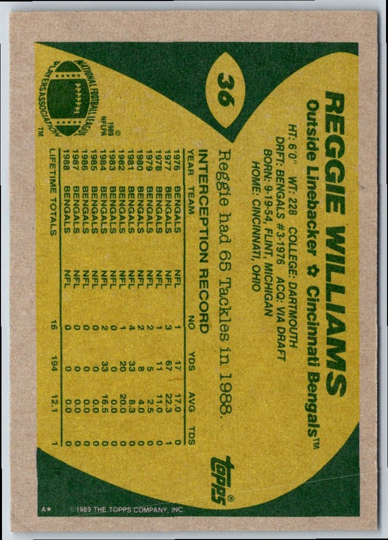 1989 Topps Reggie Williams