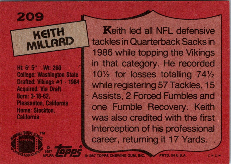 1987 Topps Keith Millard
