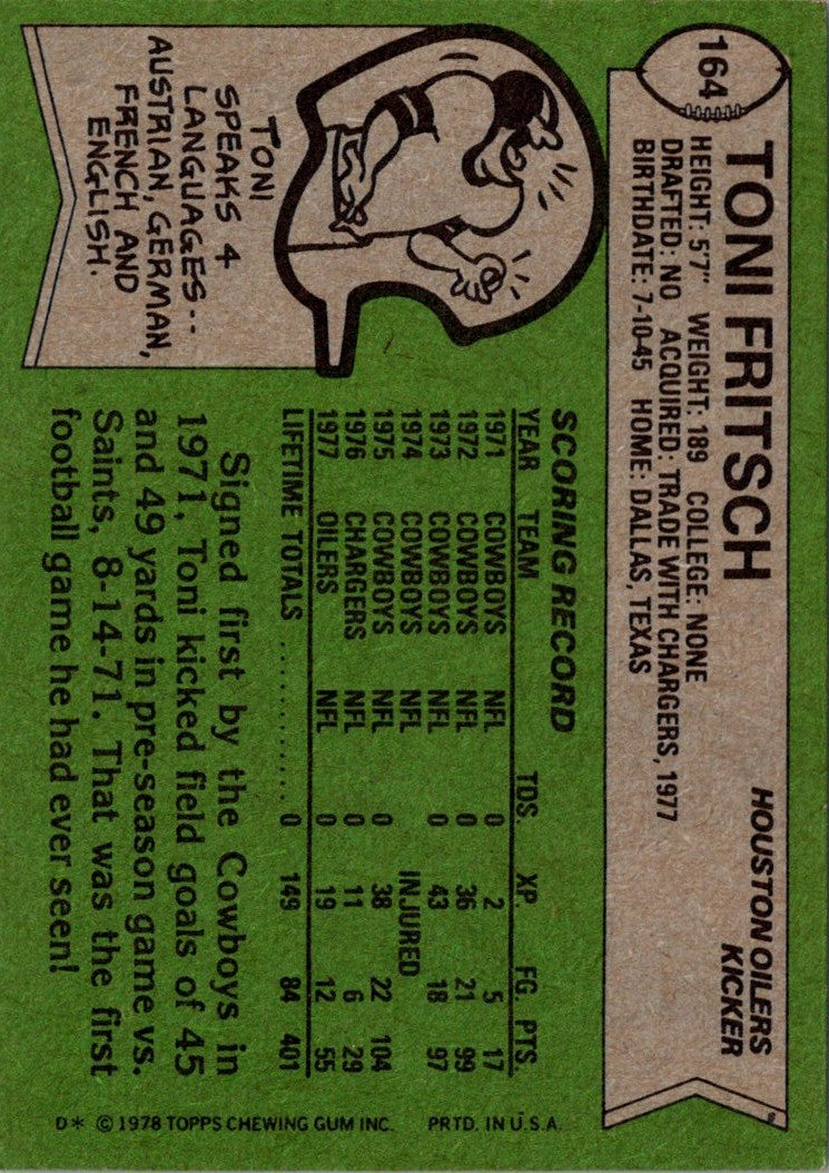 1978 Topps Toni Fritsch