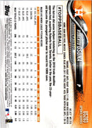 2018 Topps Update Roberto Osuna