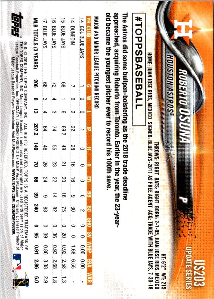2018 Topps Update Roberto Osuna