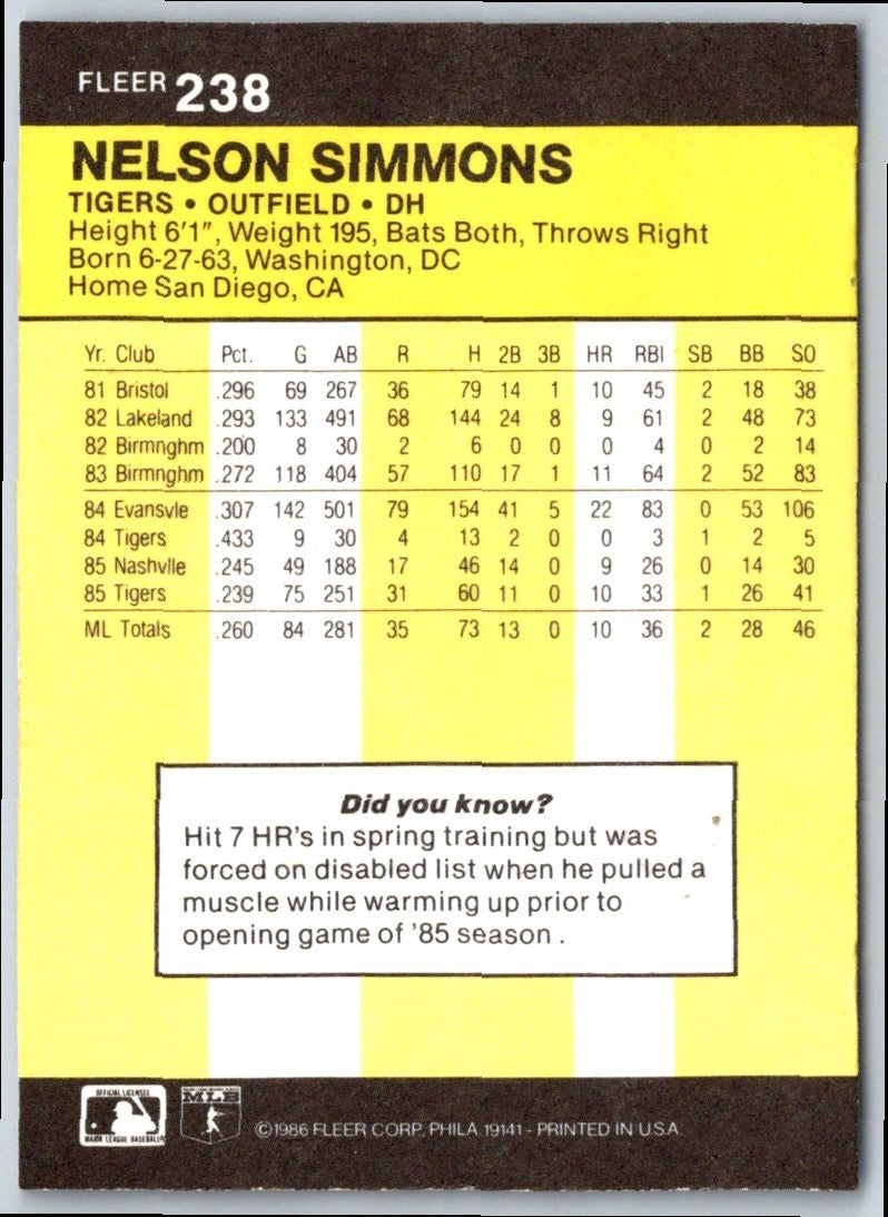 1986 Fleer Nelson Simmons