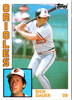 1984 Topps Rich Dauer #723