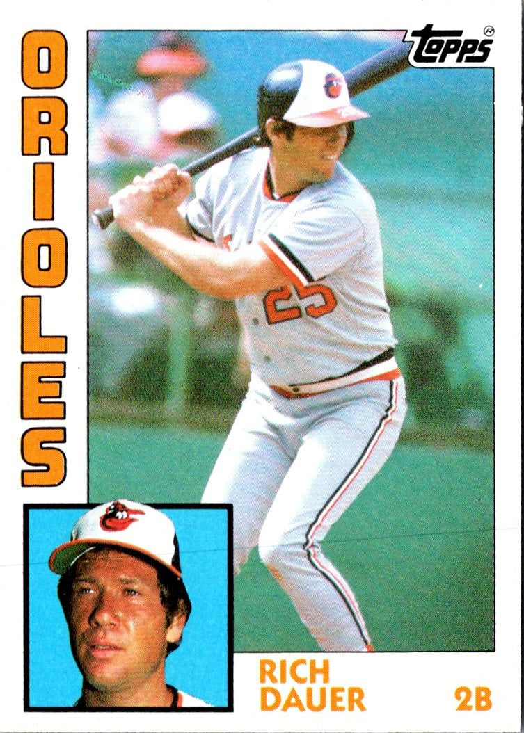 1984 Topps Rich Dauer