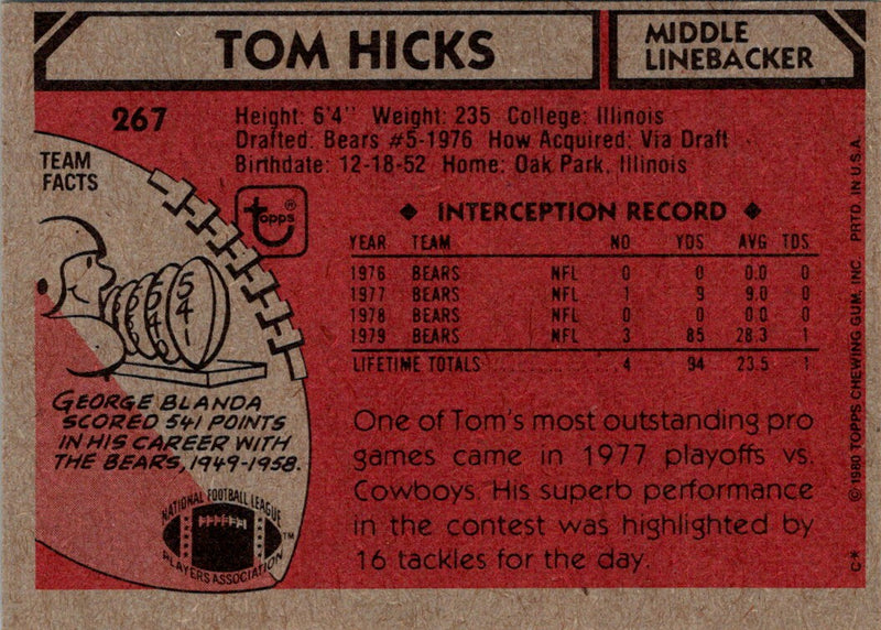 1980 Topps Tom Hicks