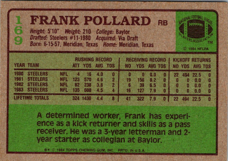 1984 Topps Frank Pollard