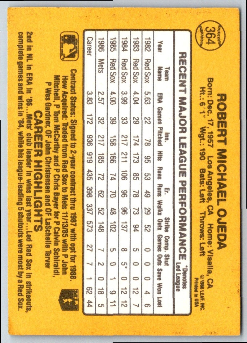 1987 Leaf Bob Ojeda