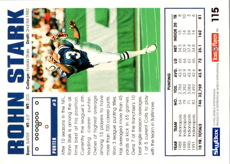 1992 SkyBox Impact Rohn Stark