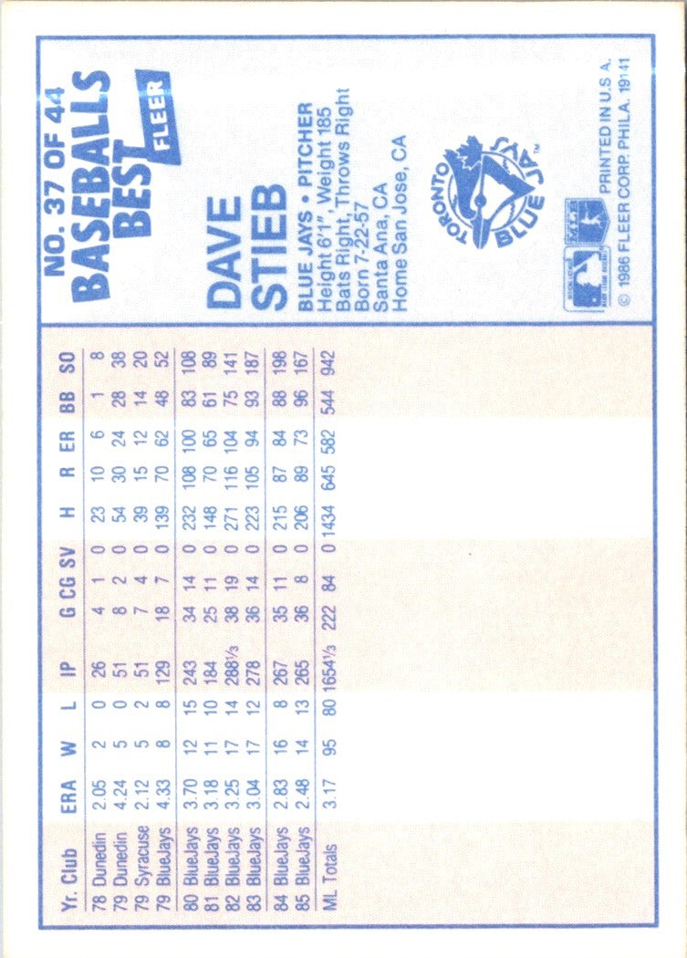 1986 Fleer Baseball's Best Sluggers vs. Pitchers Dave Stieb