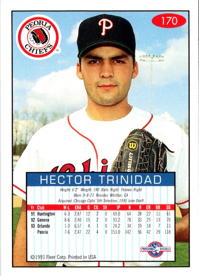 1993 Fleer Excel Hector Trinidad