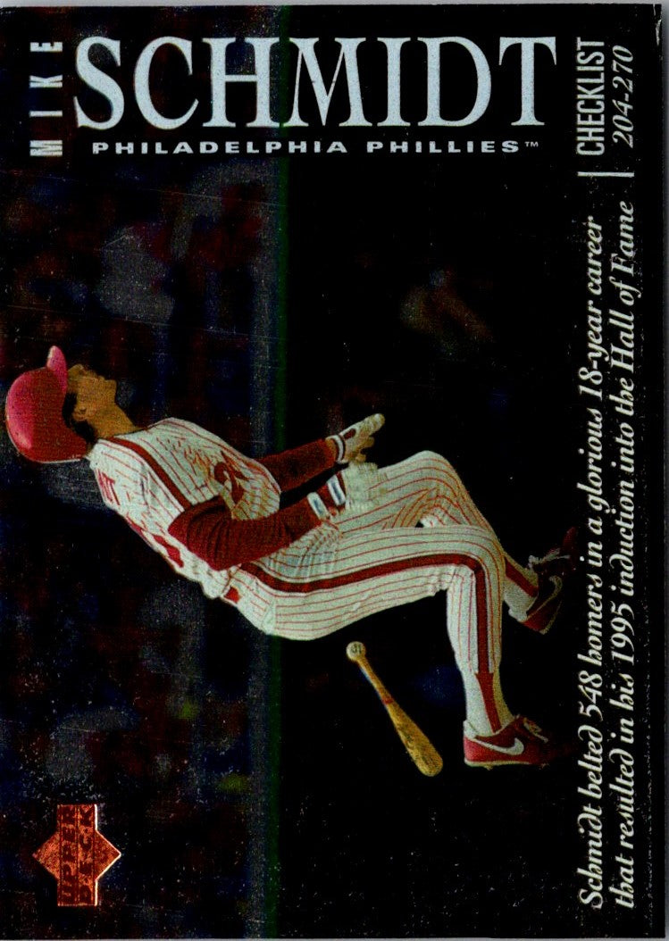 1994 Upper Deck Philadelphia Phillies