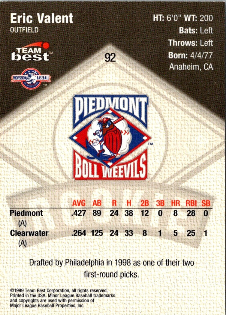 1999 Team Best Eric Valent