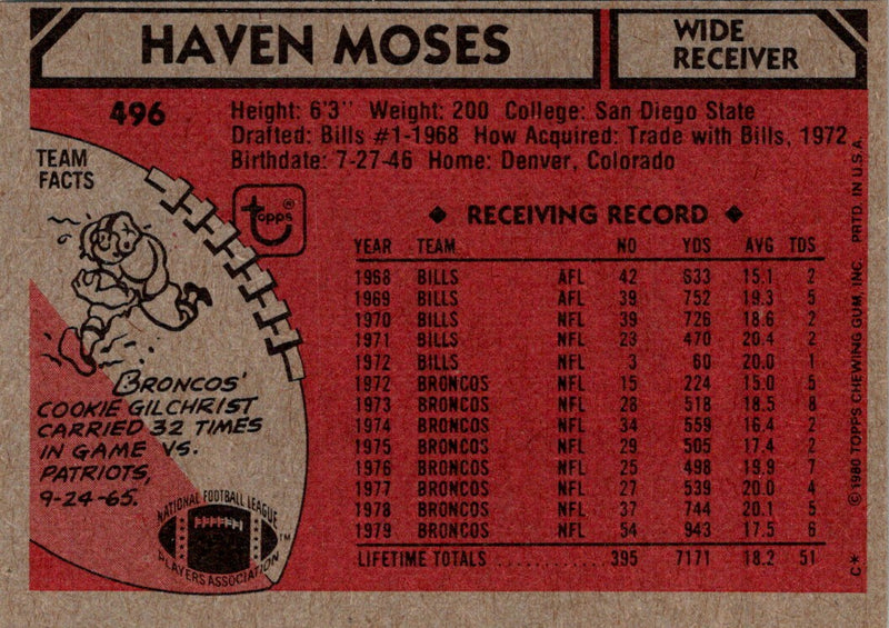 1980 Topps Haven Moses