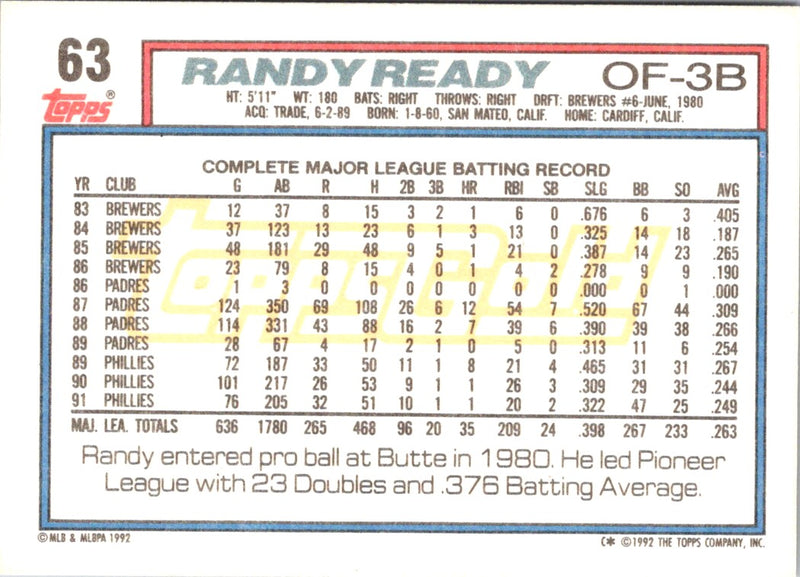 1992 Topps Gold Winners Randy Ready