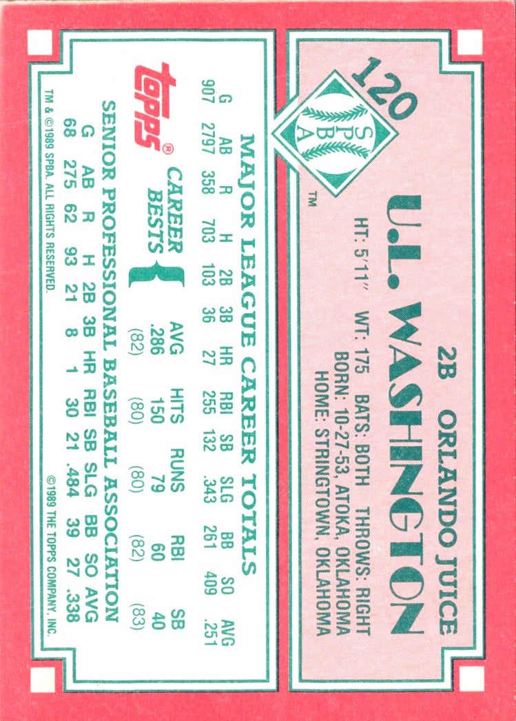 1989 Topps Senior League U.L. Washington