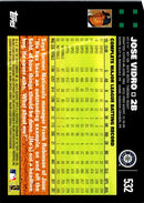 2007 Topps Jose Vidro