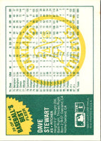 1988 Fleer Baseball's Best Sluggers vs Pitchers Dave Stewart #39