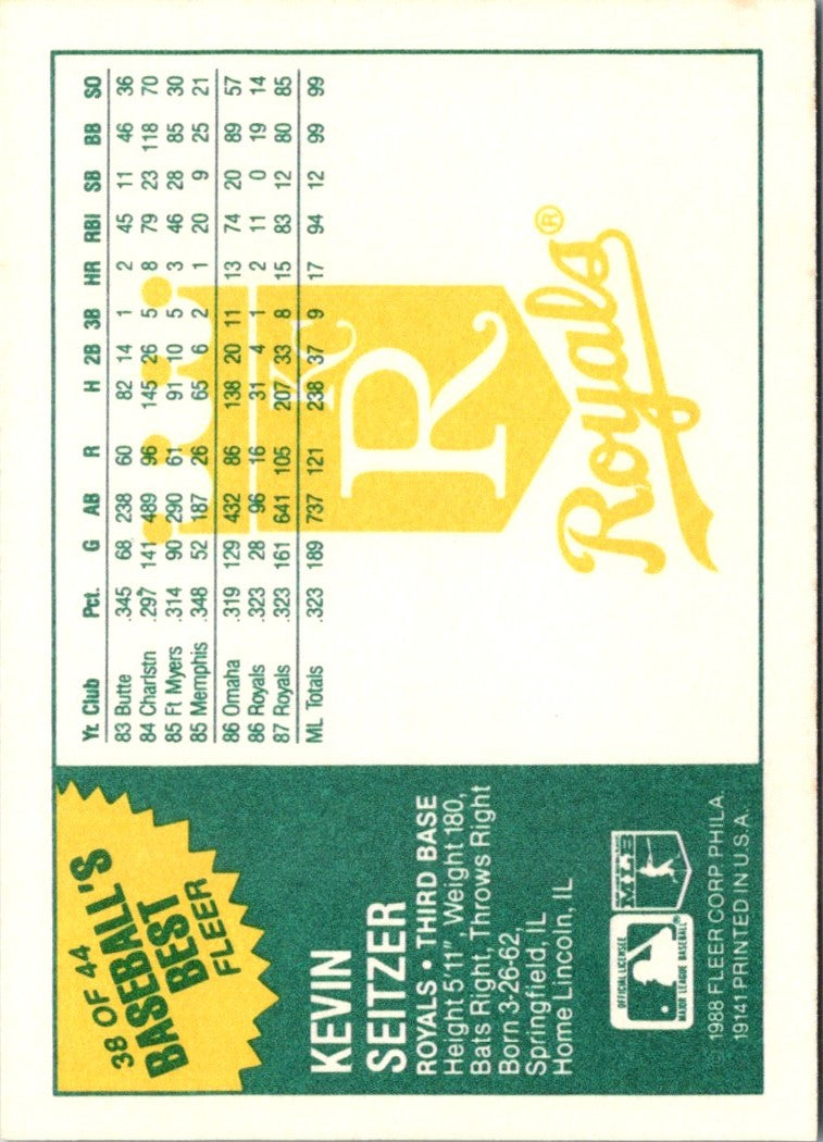 1988 Fleer Baseball's Best Sluggers vs Pitchers Kevin Seitzer