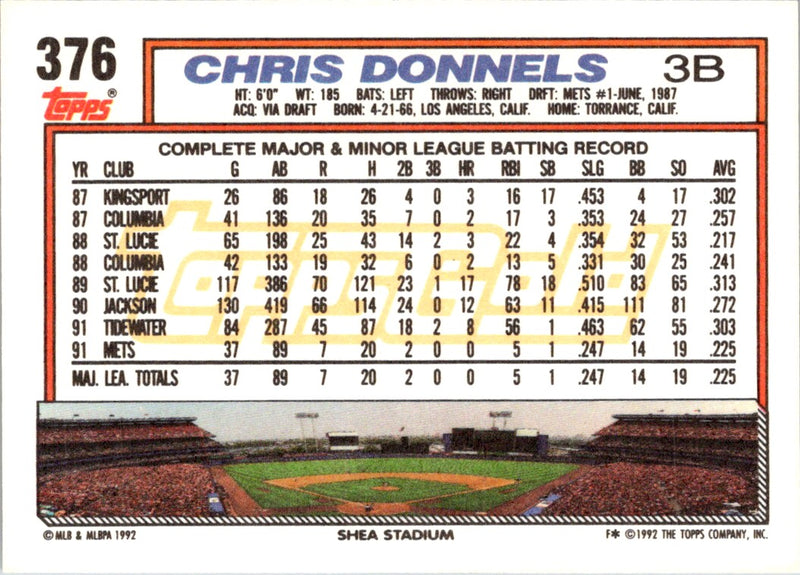 1992 Topps Chris Donnels