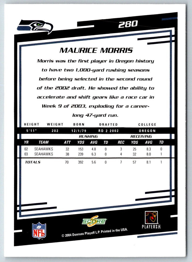 2004 Score Maurice Morris