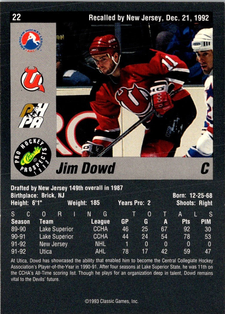1993 Classic Pro Prospects Jim Dowd