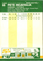 1987 Fleer Star Stickers Pete Incaviglia #66