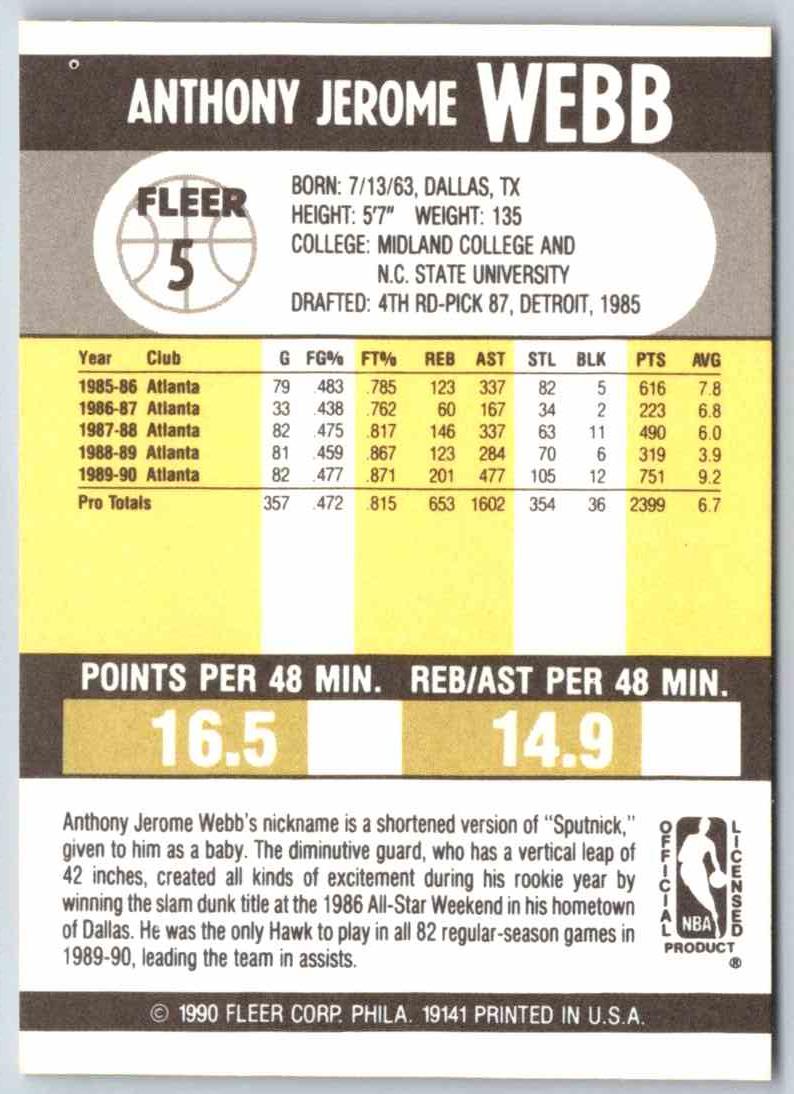 1990 Fleer Spud Webb