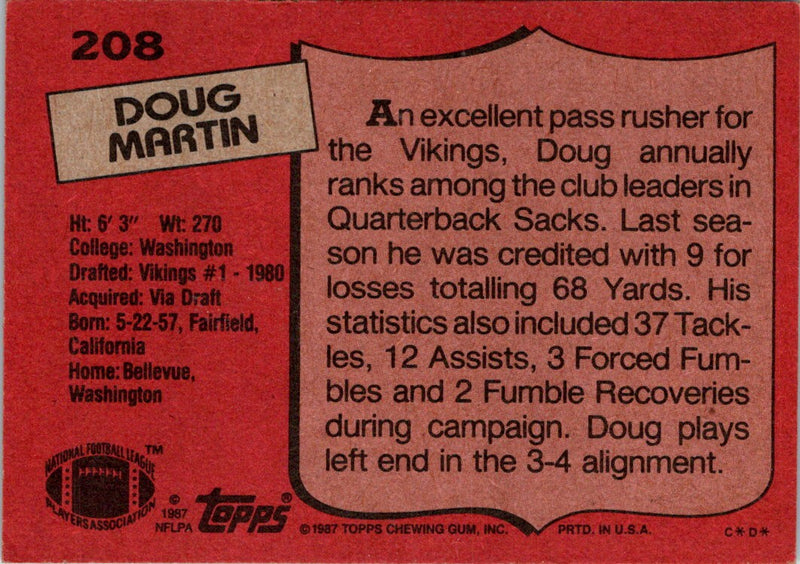 1987 Topps Doug Martin