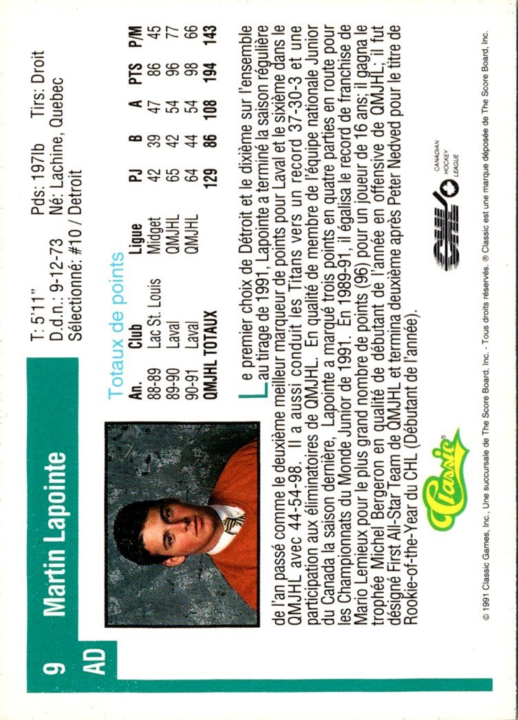 1991 Classic Draft Picks Martin Lapointe