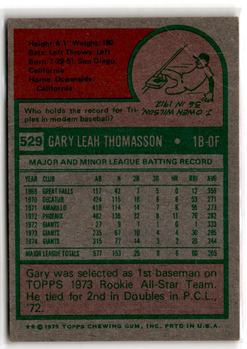 1975 Topps Gary Thomasson